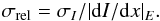 Mathematical equation: \begin{equation*} \sigma_{\rm rel}= \sigma_I / |{\rm d}I/{\rm d}x|_E . \end{equation*}