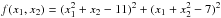 Mathematical equation: \hbox{$f(x_1, x_2) = (x_1^2 + x_2 - 11)^2 + (x_1 + x_2^2 - 7)^2$}