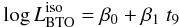 Mathematical equation: \begin{equation} \log L_{\rm BTO}^{\rm iso} = \beta_0 + \beta_1 \; t_9 \end{equation}