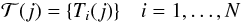 Mathematical equation: \appendix \setcounter{section}{1} \begin{equation} {\cal T}(j) = \{ T_i(j) \} \quad i=1,\ldots,N \end{equation}