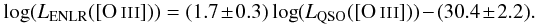 Mathematical equation: \begin{equation} \log(L_{\rm ENLR}([\ion{O}{iii}])) = (1.7\pm0.3) \log(L_{\rm QSO}([\ion{O}{iii}])) - (30.4\pm2.2). \end{equation}