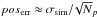 Mathematical equation: \hbox{$pos_{\rm err} \approx \sigma_{\rm sim}/\!\sqrt N_p$}
