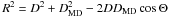 Mathematical equation: \hbox{${R}^{2}={D}^{2} + {D}^{2}_{{\rm MD}} - 2 {D} {D}_{{\rm MD}}\cos\Theta$}