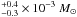 Mathematical equation: \hbox{$^{+0.4}_{-0.3} \times 10 ^{-3}~M_{\sun}$}