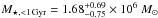Mathematical equation: \hbox{$M_{\star, <1 \,{\rm Gyr}} = 1.68^{+0.69}_{-0.75} \times10^{6}~M_{\sun}$}