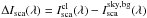 Mathematical equation: \hbox{$\Delta I_{\rm sca}(\lambda)=I_{\rm sca}^{\rm cl}(\lambda)-I_{\rm sca}^{\rm sky,bg}(\lambda)$}