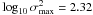 Mathematical equation: \hbox{$\log_{10} \sigma_{\rm max}^2 =2.32$}
