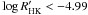 Mathematical equation: \hbox{$\log R'_{\rm HK} < -4.99$}