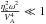 Mathematical equation: \hbox{$\frac{\eta_{\rm c}^2 \omega^2}{V_{\rm A}^4} \ll 1$}