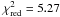 Mathematical equation: \hbox{$\chi^2_{\rm red} = 5.27$}