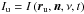 Mathematical equation: \hbox{$I_{\rm u}=I\left(\bd{r}_{\rm u},\bd{n},\nu,t\right)$}