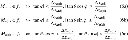 Mathematical equation: % subequation 1355 0 \begin{eqnarray} M_{u{\rm (d)}} \in f_{x} &&\Leftrightarrow |\tan \varphi | < \frac{\Delta y_{u{\rm (d)}}}{\Delta x_{u{\rm (d)}}}, |\tan \theta \cos \varphi | \ge \frac{\Delta x_{u{\rm (d)}}}{\Delta z_{u{\rm (d)}}}\\ M_{u{\rm (d)}} \in f_{y} &&\Leftrightarrow |\tan \varphi | \ge \frac{\Delta y_{u{\rm (d)}}}{\Delta x_{u{\rm (d)}}},|\tan \theta \sin \varphi | \ge \frac{\Delta y_{u{\rm (d)}}}{\Delta z_{u{\rm (d)}}}\\ M_{u{\rm (d)}} \in f_{z} &&\Leftrightarrow |\tan \theta \cos \varphi | < \frac{\Delta x_{u{\rm (d)}}}{\Delta z_{u{\rm (d)}}}, |\tan \theta \sin \varphi | < \frac{\Delta y_{u{\rm (d)}}}{\Delta z_{u{\rm (d)}}}\cdot \end{eqnarray}