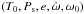 Mathematical equation: \hbox{$(T_0, P_{\rm s}, e, \dot{\omega}, \omega_0)$}