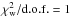 Mathematical equation: \hbox{$\chi_{\mathrm{w}}^2 / \mathrm{d.o.f.} = 1$}