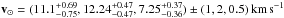 Mathematical equation: \hbox{$\vec{v}_{\sun} = (11.1_{-0.75}^{+0.69}, 12.24_{-0.47}^{+0.47}, 7.25_{-0.36}^{+0.37}) \pm (1,2,0.5)\, \mathrm{km}\,\mathrm{s}^{-1}$}