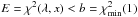 Mathematical equation: \hbox{$E = \chi^{2}(\lambda, x) < b = \chi^{2}_\mathrm{min}(1)$}
