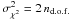 Mathematical equation: \hbox{$\sigma^2_{\chi^2} = 2 \, n_{\mathrm{d.o.f.}}$}