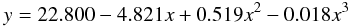 Mathematical equation: \begin{eqnarray} y = 22.800 - 4.821 x + 0.519 x^{2} - 0.018 x^{3} \end{eqnarray}