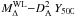 Mathematical equation: \hbox{$M^{\rm WL}_{\Delta}{-}\DAY$}