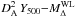 Mathematical equation: \hbox{$\DAY{-}M^{\rm WL}_{\Delta}$}