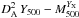 Mathematical equation: \hbox{$\DAY-M_{500}^{Y_{\rm X}}$}