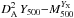 Mathematical equation: \hbox{$\DAY{-}M_{500}^{Y_{\rm X}}$}