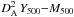 Mathematical equation: \hbox{$\DAY{-}M_{500}$}