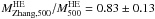 Mathematical equation: \hbox{$M_{\rm Zhang, 500}^{\rm HE}/M_{500}^{\rm HE} = 0.83\pm0.13$}