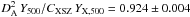 Mathematical equation: \hbox{$\DAY / C_{\rm XSZ}\,\YX = 0.924\pm0.004$}
