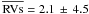 Mathematical equation: \hbox{$\overline{\mathrm{RVs}} = 2.1\,\pm\,4.5$}