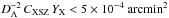 Mathematical equation: \hbox{$D_{\rm A}^{-2}\,C_{\rm XSZ}\,\YX<5\times 10^{-4}~{\rm arcmin}^2$}