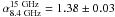 Mathematical equation: \hbox{$\alpha_{\rm 8.4~GHz}^{\rm 15~GHz}= 1.38 \pm 0.03$}