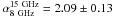 Mathematical equation: \hbox{$\alpha^{\rm 15~GHz}_{\rm 8~GHz}=2.09 \pm 0.13$}