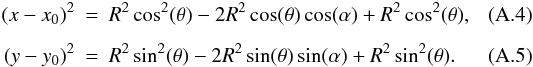 Mathematical equation: \appendix \setcounter{section}{1} \begin{eqnarray} \label{xx2} (x-x_{0})^2 &=& R^2\cos^2(\theta) - 2R^2\cos(\theta)\cos(\alpha) + R^2\cos^2(\theta), \\[2mm] \label{yy2} (y-y_{0})^2 &=& R^2\sin^2(\theta) - 2R^2\sin(\theta)\sin(\alpha) + R^2\sin^2(\theta). \end{eqnarray}