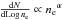 Mathematical equation: \hbox{$\fne\propto\ne^\alpha$}