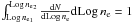 Mathematical equation: \hbox{$\int_{\Log\,{n_{\rm e}}_1}^{\Log\,{n_{\rm e}}_2} \fne \d \Log\,\ne = 1$}