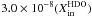 Mathematical equation: \hbox{$1.0\,\times\,10^{-11}(X{^{\rm \tiny{HDO}}_{\rm out}})$}