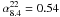 Mathematical equation: \hbox{$\alpha_{8.4}^{22} = 0.54$}