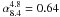 Mathematical equation: \hbox{$\alpha^{4.8}_{8.4} = 0.64$}