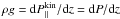 Mathematical equation: \hbox{$\rho g=\dd P_\|^\mathrm{kin}/\dd z=\dd P/\dd z$}