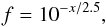 Mathematical equation: \appendix \setcounter{section}{2} \begin{equation} f=10^{-x/2.5}, \end{equation}