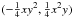 Mathematical equation: \hbox{$(-\frac{1}{4}xy^2,\frac{1}{4}x^2y)$}