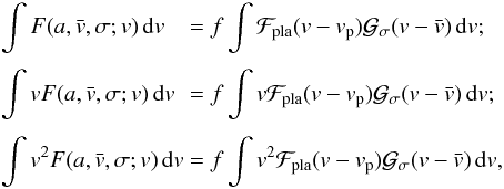 Mathematical equation: \begin{equation} \EQM{ \int F(a,\vx,\sigma; v)\,{\rm d}v &= f\int \Fpla(v-v_{\rm p})\Gfit(v-\vx)\,{\rm d}v ;\crm \int v F(a,\vx,\sigma; v)\,{\rm d}v &= f\int v \Fpla(v-v_{\rm p})\Gfit(v-\vx)\,{\rm d}v ;\crm \int v^2 F(a,\vx,\sigma; v)\,{\rm d}v &= f\int v^2 \Fpla(v-v_{\rm p})\Gfit(v-\vx)\,{\rm d}v , } \label{eq.sys2} \end{equation}