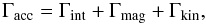 Mathematical equation: \begin{equation} \Gamma_\mathrm{acc} = \Gamma_\mathrm{int} + \Gamma_\mathrm{mag} +\Gamma_\mathrm{kin}, \label{eq:amtrans} \end{equation}