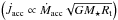 Mathematical equation: \hbox{$\left(\dot{J}_\mathrm{acc} \propto \dot{M}_\mathrm{acc} \sqrt{GM_\star R_\mathrm{t}}\right)$}