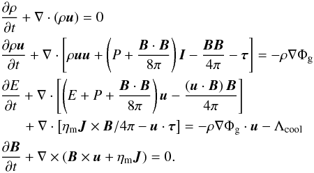 Mathematical equation: \begin{eqnarray} \label{eq:mhd} &&\frac{\partial \rho}{\partial t} + \nabla\cdot(\rho \vec {u}) = 0 \nonumber \\ &&\frac{\partial \rho\vec{u}}{\partial t} + \nabla \cdot \left[ \rho \vec{u}\vec{u} + \left( P + \frac{\vec{B}\cdot\vec{B}}{8\pi} \right)\vec{I}- \frac{\vec{B}\vec{B}}{4\pi} - \vec{\tau} \right] = - \rho \nabla \Phi_\mathrm{g} \nonumber \\ &&\frac{\partial E}{\partial t} + \nabla\cdot\left[ \left(E + P + \frac{\vec{B}\cdot\vec{B}}{8\pi}\right)\vec{u}- \frac{\left(\vec{u}\cdot\vec{B}\right)\vec{B}}{4\pi} \right] \\ && \quad\ \ + \nabla\cdot\left[\eta_{\mathrm{m}}\vec{J}\times\vec{B}/4\pi -\vec{u}\cdot\vec{\tau} \right] = - \rho \nabla \Phi_\mathrm{g} \cdot\vec{u}-\Lambda_\mathrm{cool} \nonumber \\ &&\frac{\partial \vec{B}}{\partial t} + \nabla \times \left(\vec{B}\times\vec{u} + \eta_{\mathrm{m}} \vec{J} \right)= 0 \nonumber. \end{eqnarray}