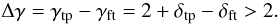 Mathematical equation: \begin{equation} \Delta\gamma=\gamma_{\rm tp}-\gamma_{\rm ft}=2+\delta_{\rm tp}-\delta_{\rm ft}>2. \end{equation}