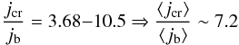 Mathematical equation: \begin{equation} {j_{\rm cr}\over j_{\rm b}}=3.68 {-} 10.5\Rightarrow {\left\langle j_{\rm cr}\right\rangle\over\left\langle j_{\rm b}\right\rangle}\sim 7.2 \end{equation}