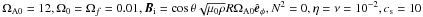 Mathematical equation: \hbox{$\Omegaaz=12, \Omegaz=\Omegaf=0.01, \Bi=\cos{} \theta \sqrt{\perm \rho} R \Omegaaz \ephi, N^2=0, \diff=\visc=10^{-2}, \cs=10$}