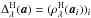 Mathematical equation: \hbox{$\Delta^{\mathrm{H}}_\lambda(\cmba) = (\rho_\lambda^{\mathrm{H}}(\cmba_i))_i$}